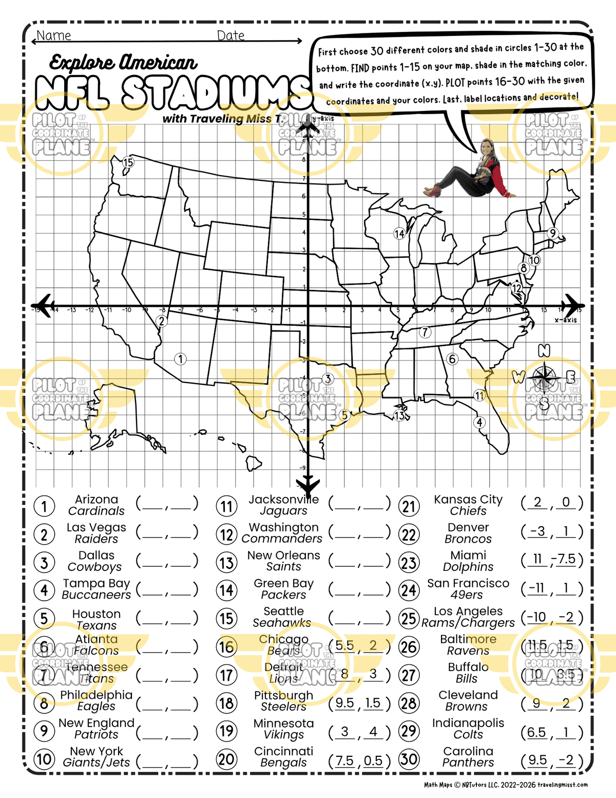 NFL Coordinate Plane Worksheets | Stadiums of the USA Math Map