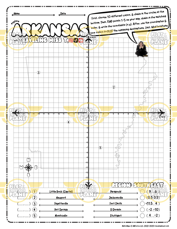 Arkansas Math Map