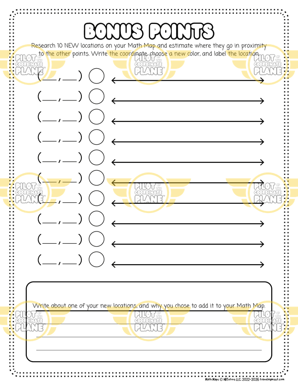 Worksheet with bonus coordinate points template section and space for writing locations and reasons. Extension pages from Traveling Miss T.