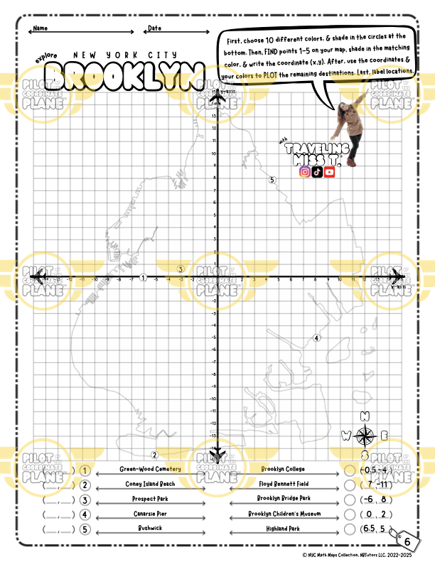 Brooklyn Geography