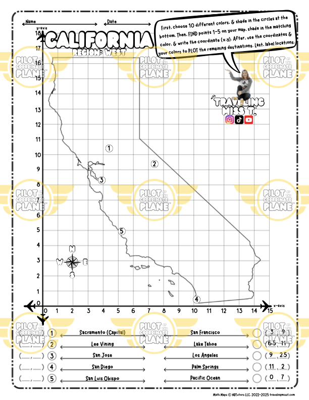 California Coordinate Plane