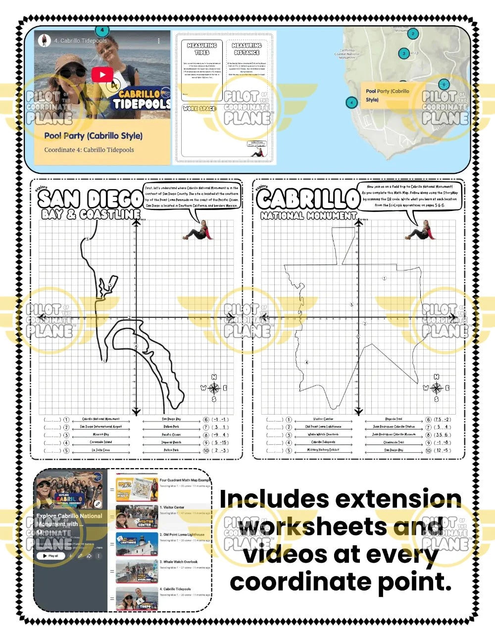 Educational materials by Traveling Miss T. with math maps, coordinate plane worksheets, and videos by StoryMap.