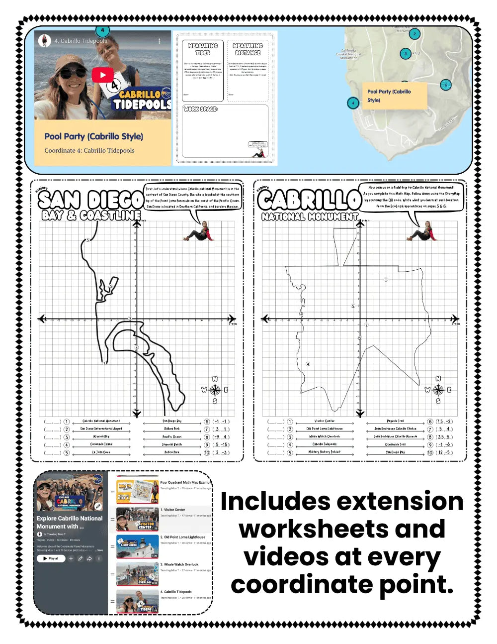 Educational materials by Traveling Miss T. with math maps, coordinate plane worksheets, and videos by StoryMap.