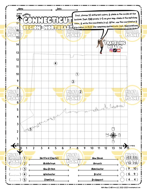 Mapping Activity