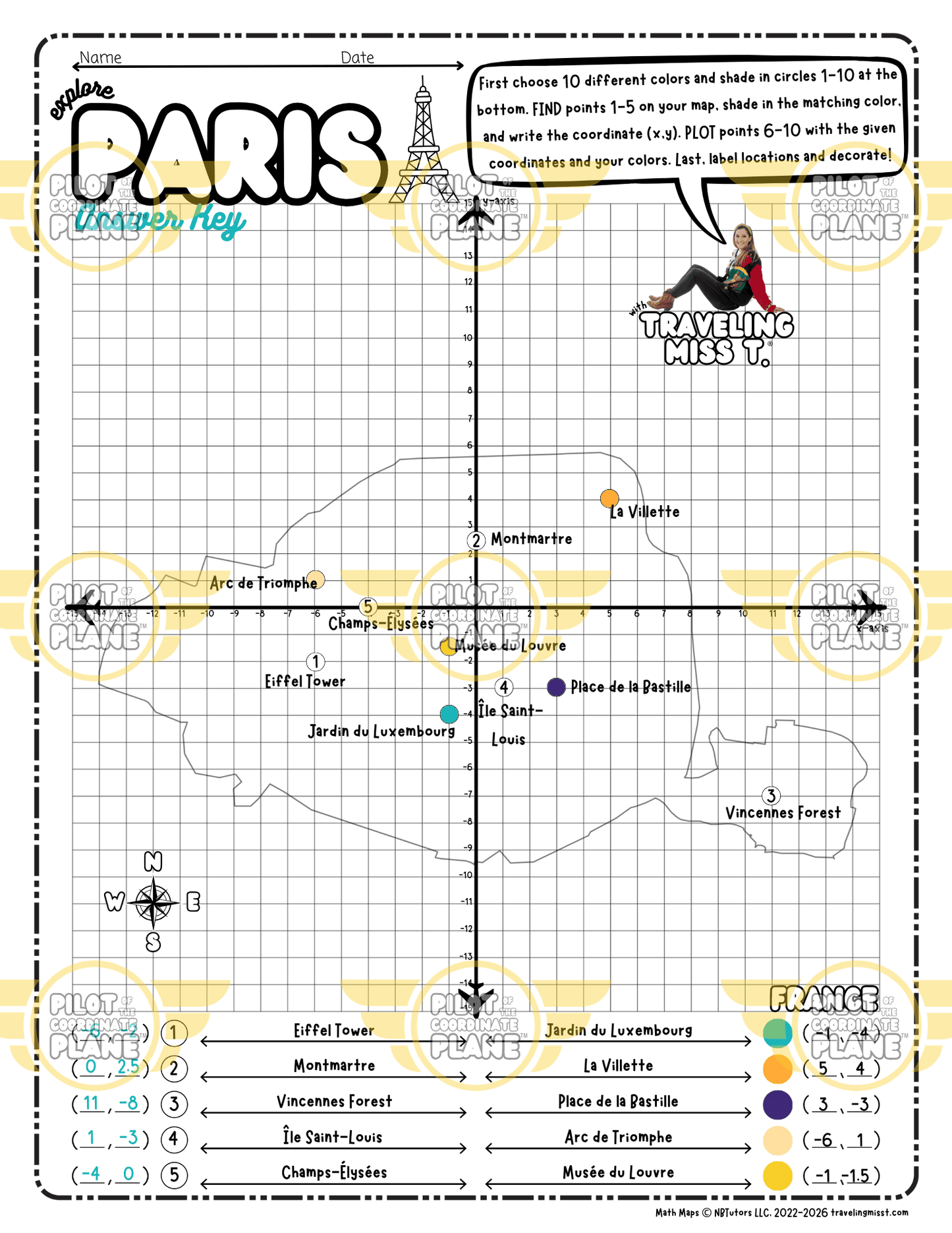 Math Map of Paris by Coordinate Plane by Traveling Miss T. ANSWER KEY
