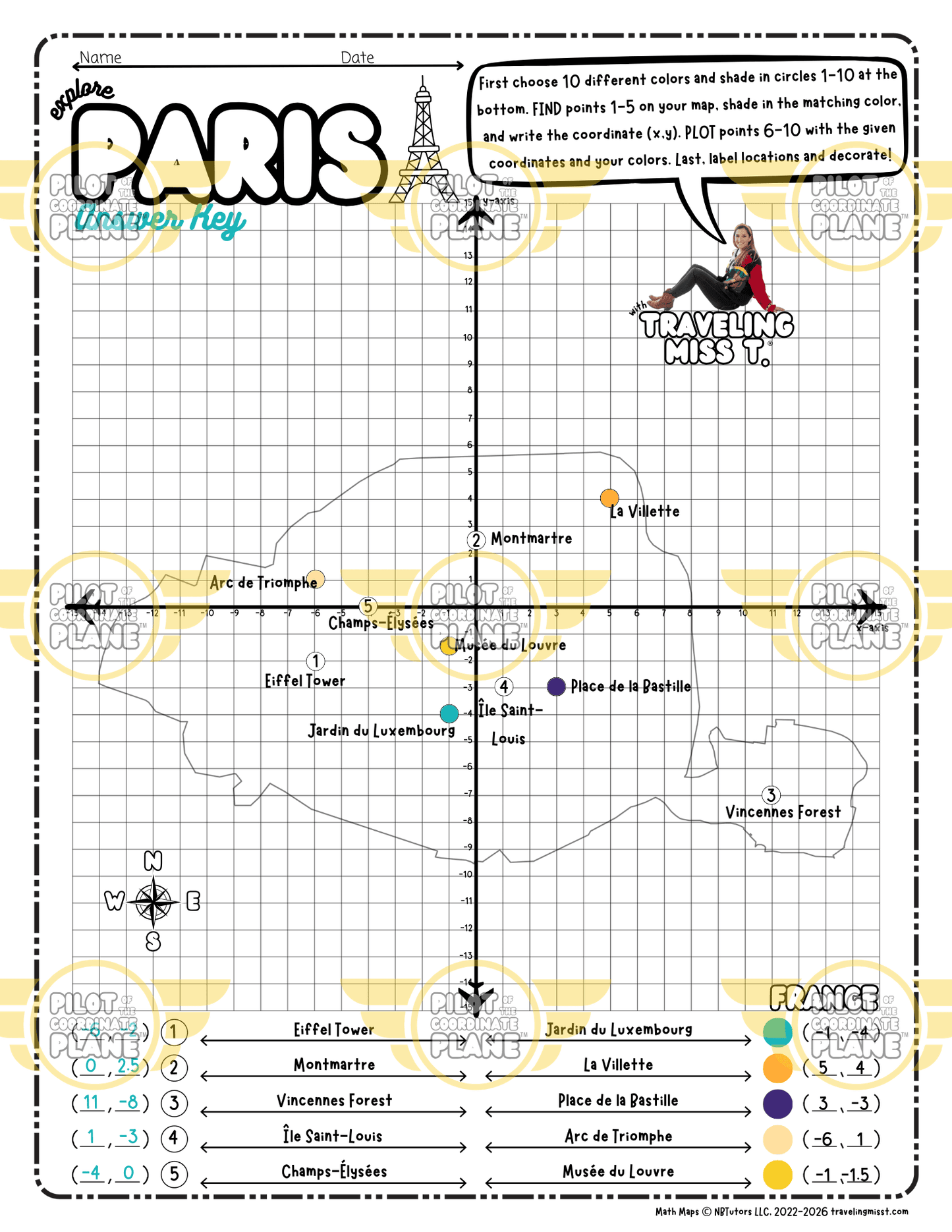 Math Map of Paris by Coordinate Plane by Traveling Miss T. ANSWER KEY