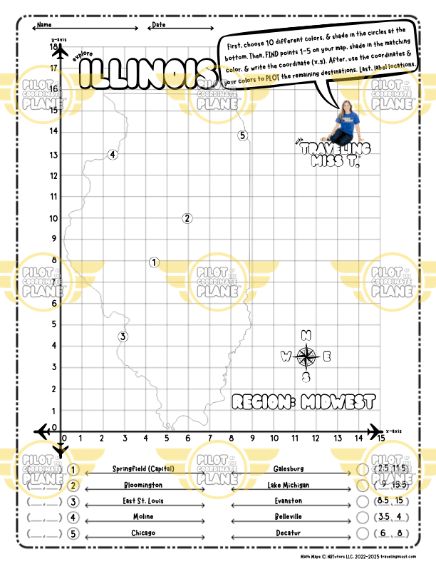 Mapping Activity