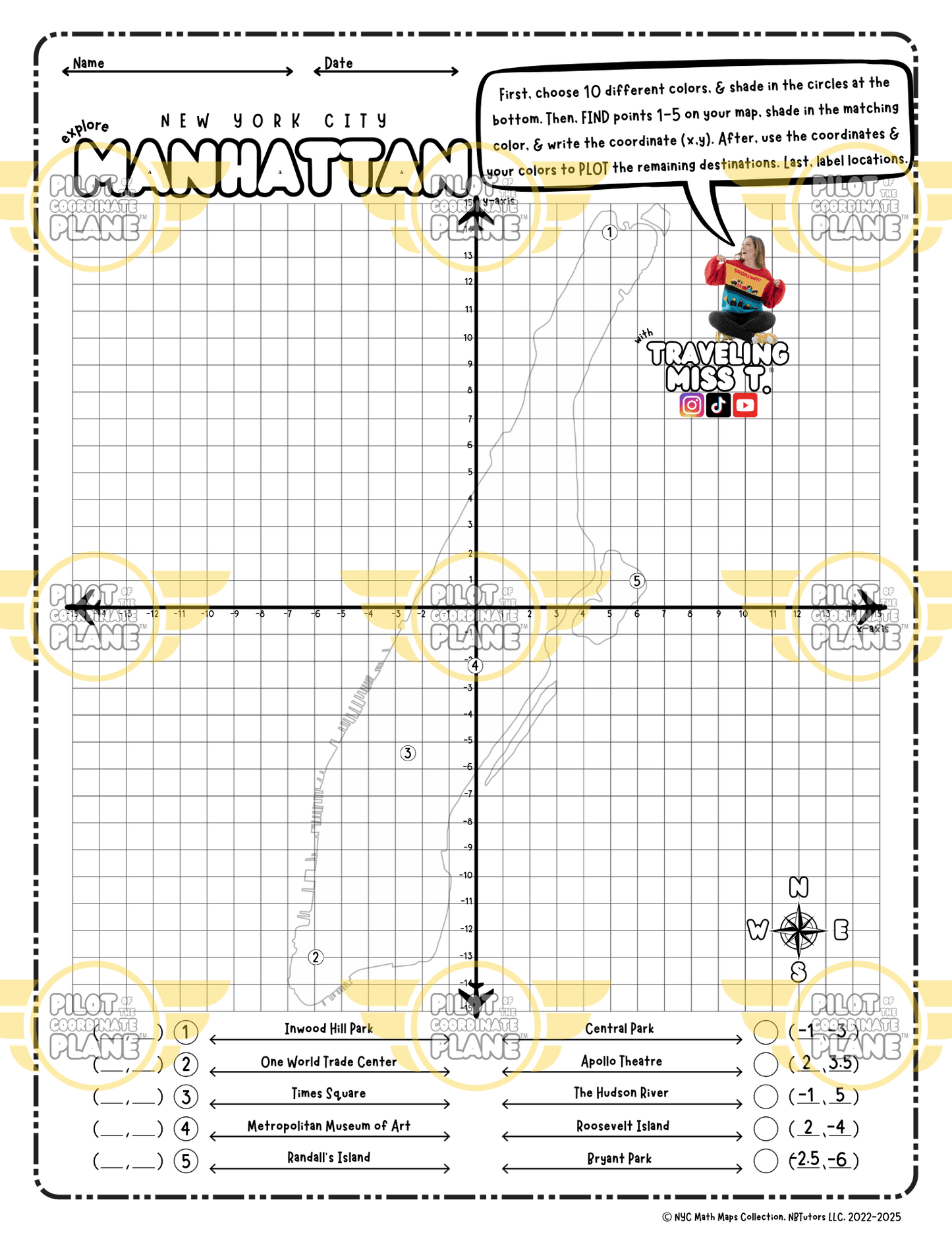Manhattan Geography