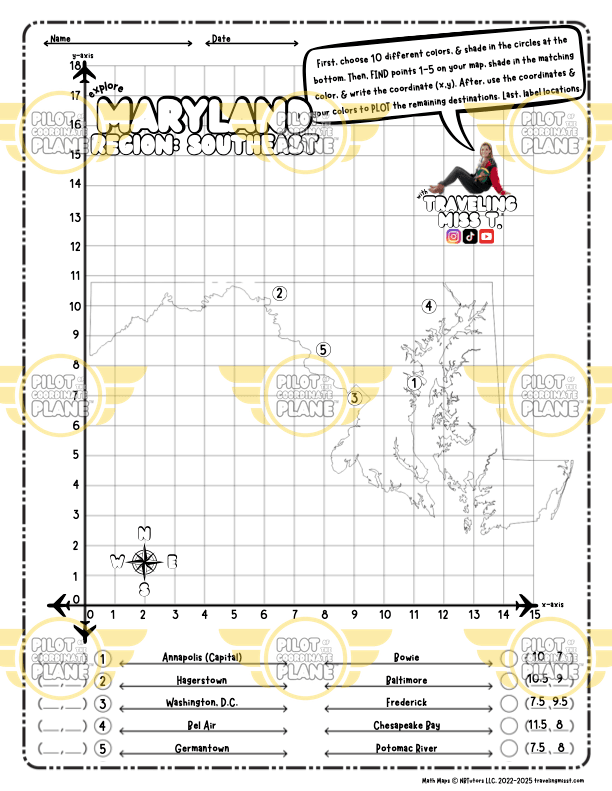 Math Map