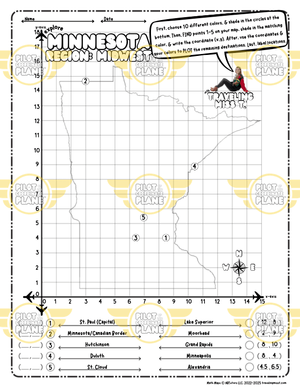 Minnesota Coordinate Plane