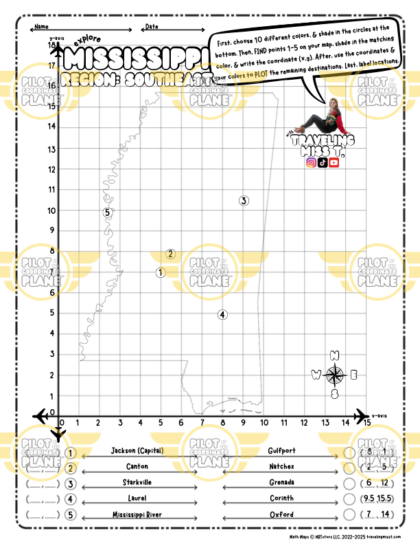 Math Map