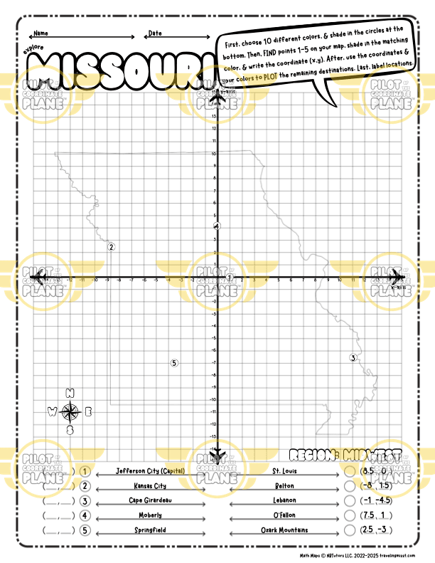 Math Map