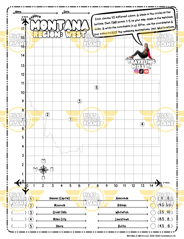 Math Map