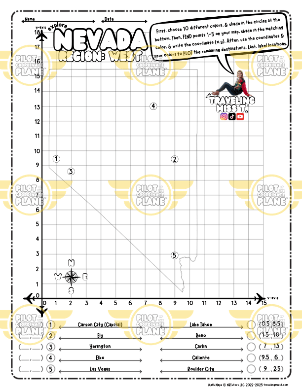 Math Map