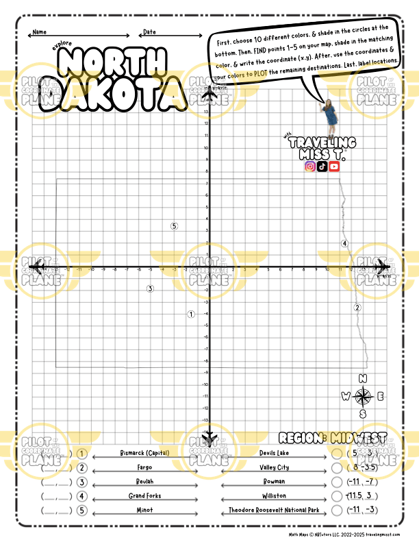 North Dakota Math Activity