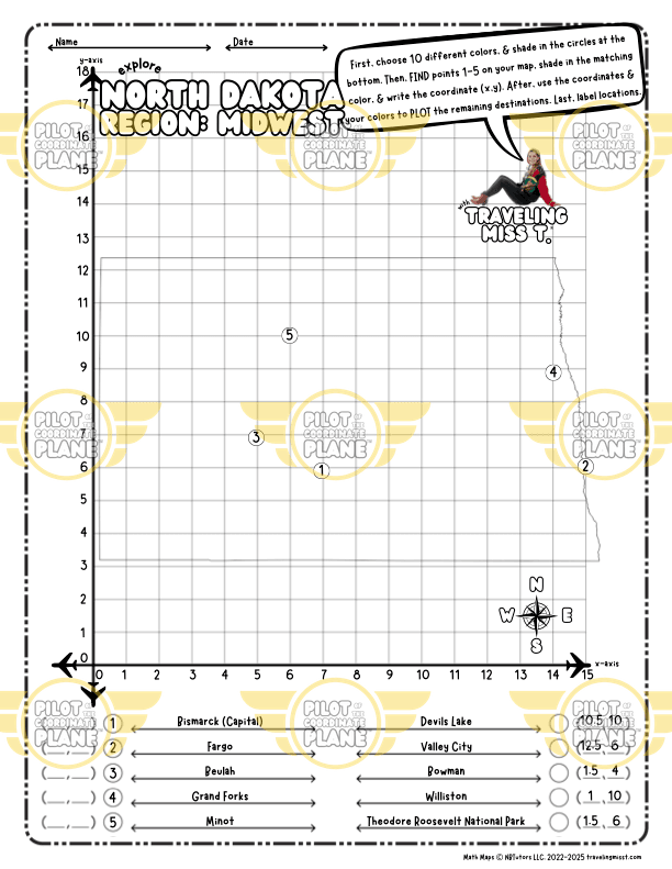 mapping activities