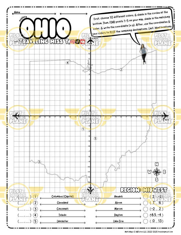 Travel to Ohio