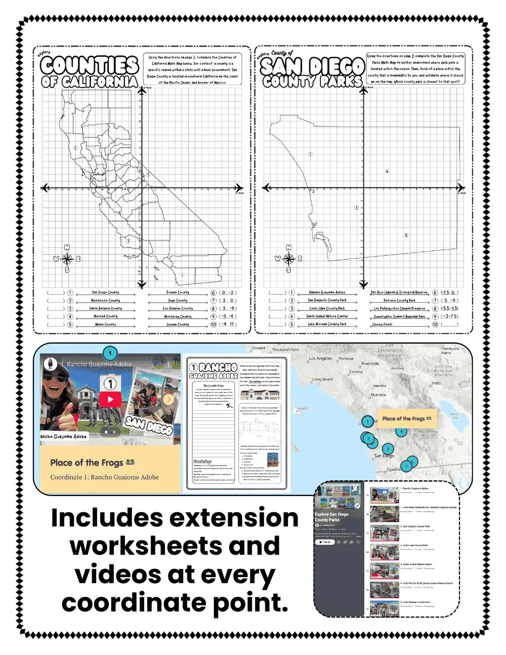 Educational materials by Traveling Miss T including math maps and coordinate plane worksheets on a digital StoryMap.
