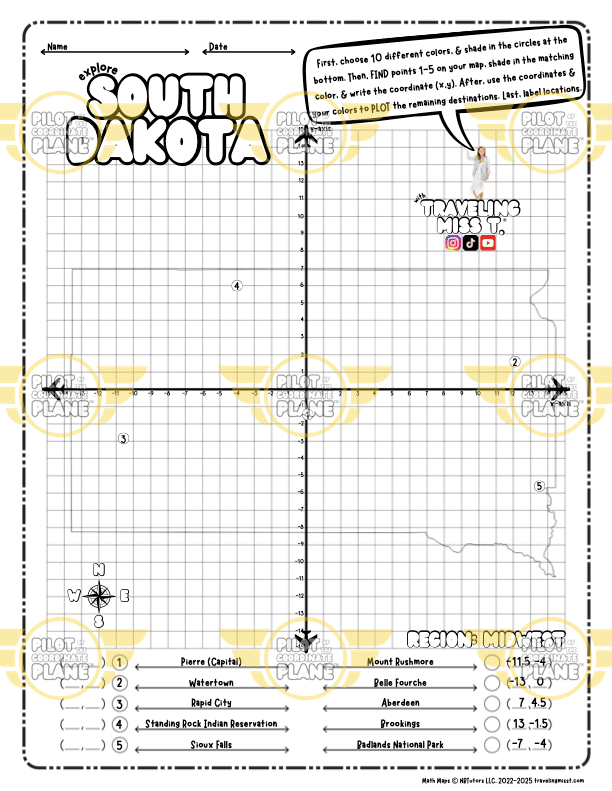 Coordinate Plane Worksheet