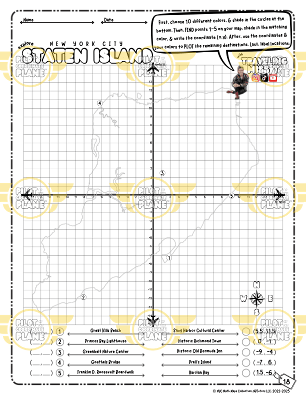 Staten Island Math Map