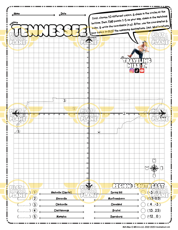 Coordinate Geometry Activities