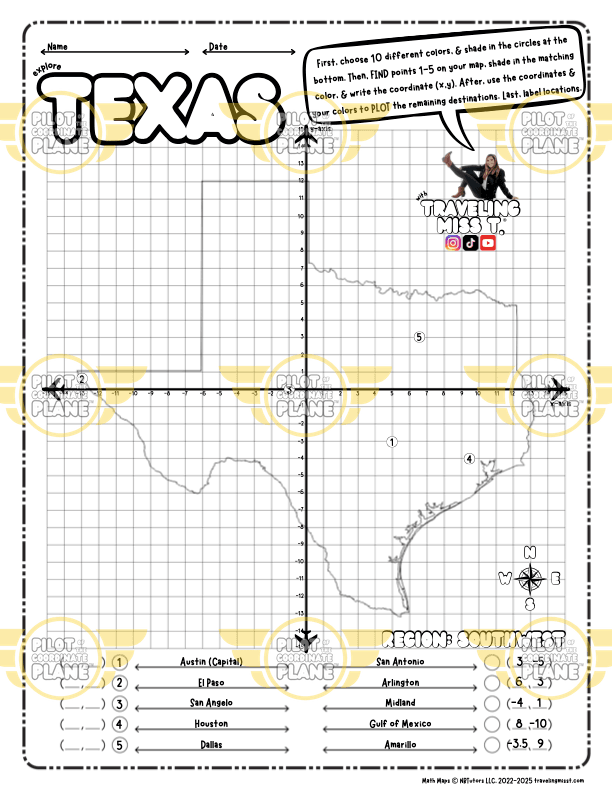 Texas Math Map