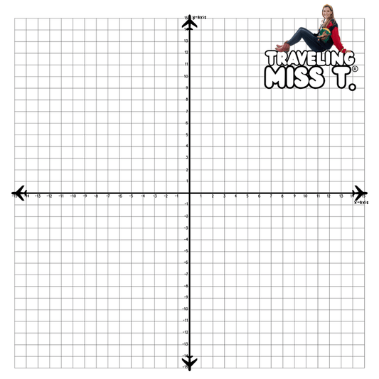 The Coordinate Plane: A Way to Travel the World