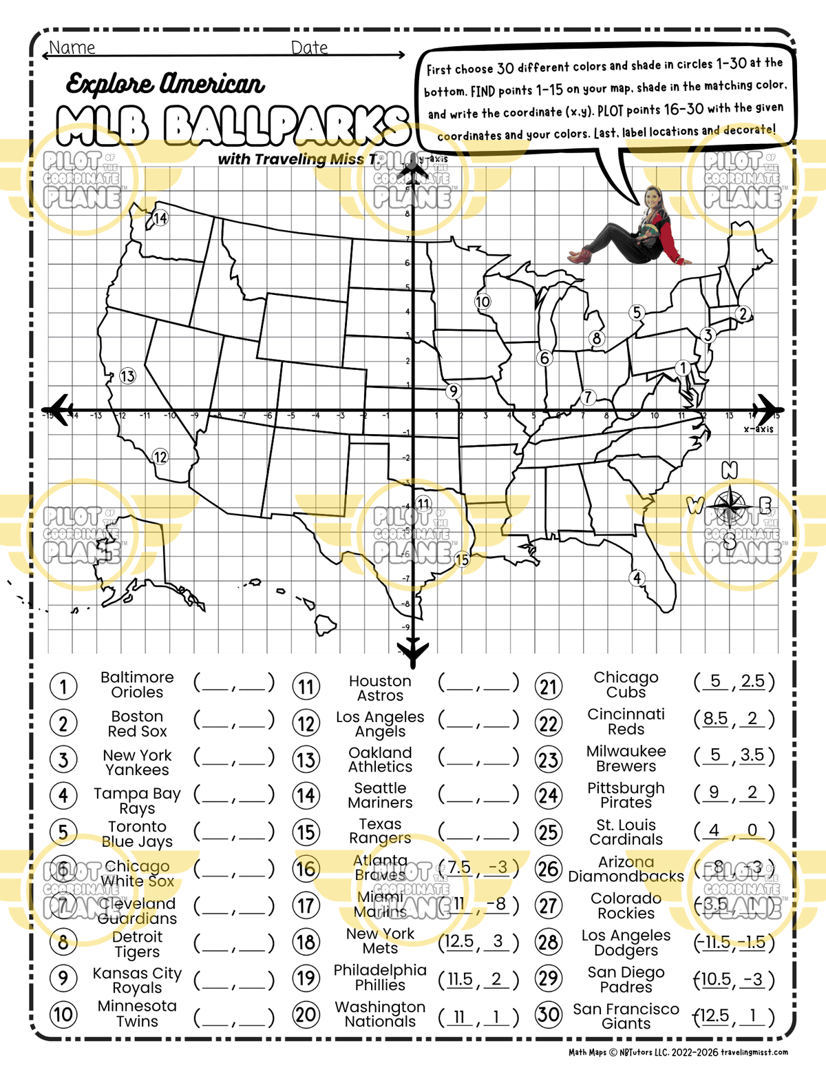 USA Ballparks Map | MLB Baseball Math & Coordinate Plane Activity