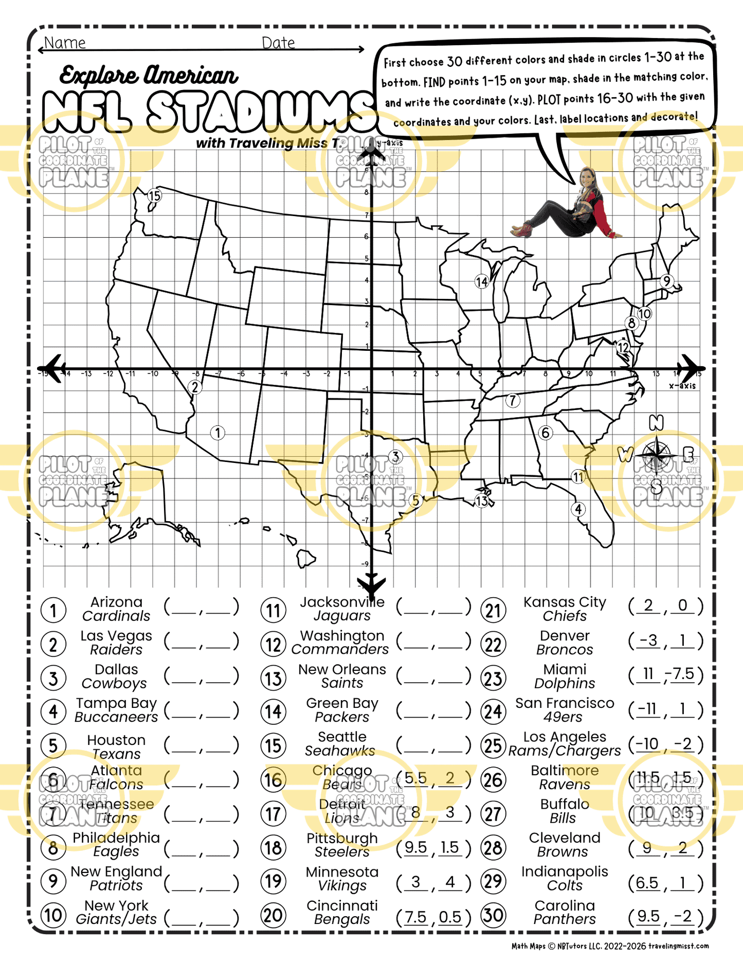NFL Coordinate Plane Worksheets | Stadiums of the USA Math Map