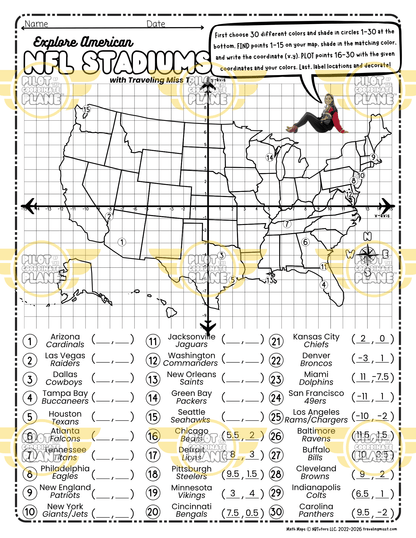 NFL Coordinate Plane Worksheets | Stadiums of the USA Math Map