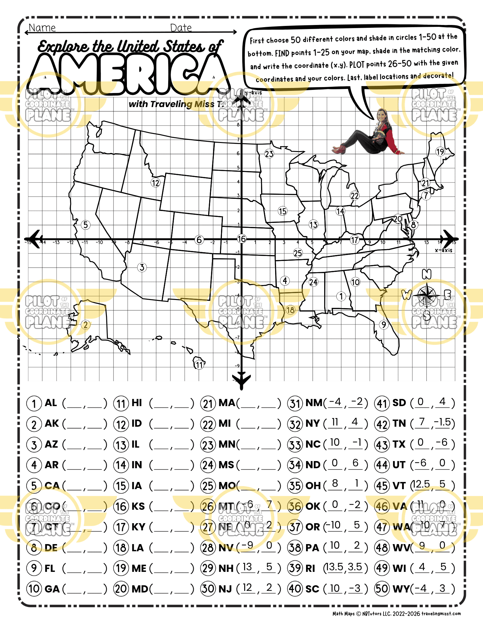 Map of the United States with coordinates and travel directions, by Traveling Miss T.