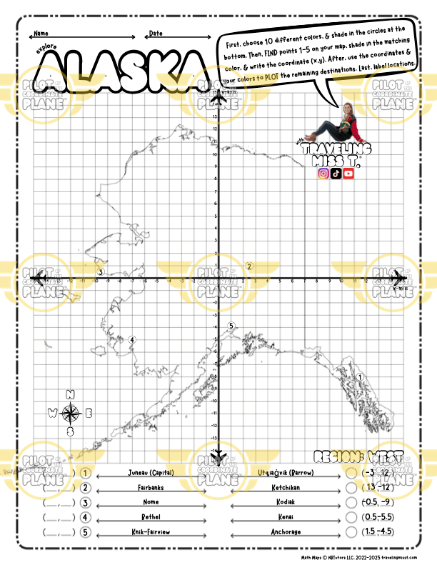 Alaska Travel