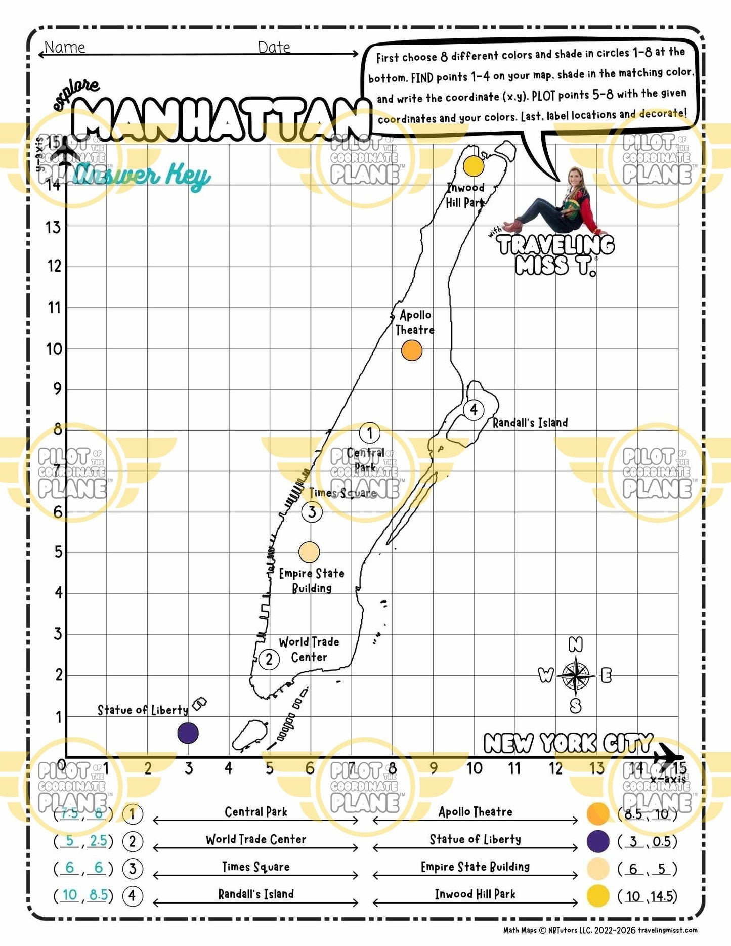 Map of Manhattan on a single quadrant coordinate plane worksheet by Traveling Miss T. ANSWER KEY