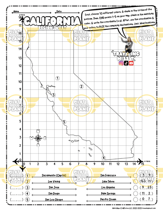 California Coordinate Plane