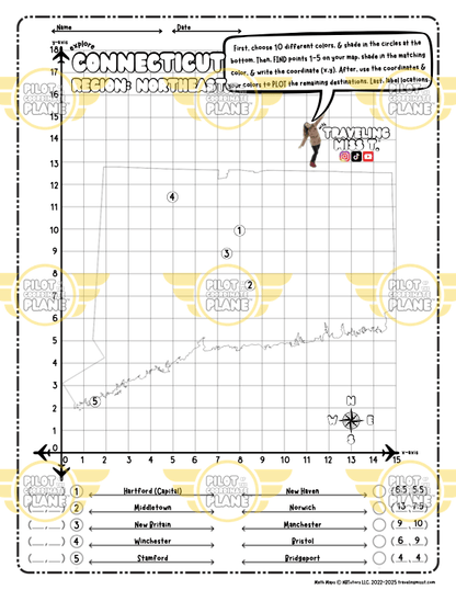 Mapping Activity