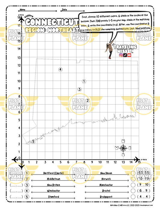 Mapping Activity
