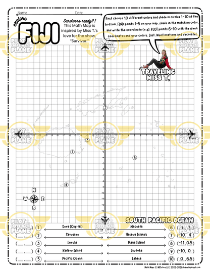 Fiji Coordinate Plane Worksheets