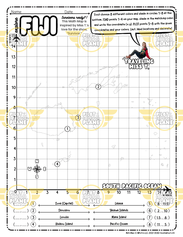 Fiji Coordinate Plane Worksheets