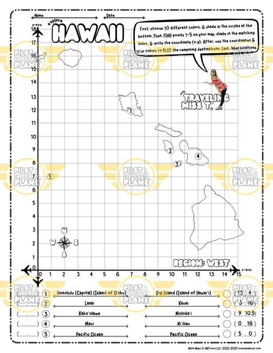 Map Making