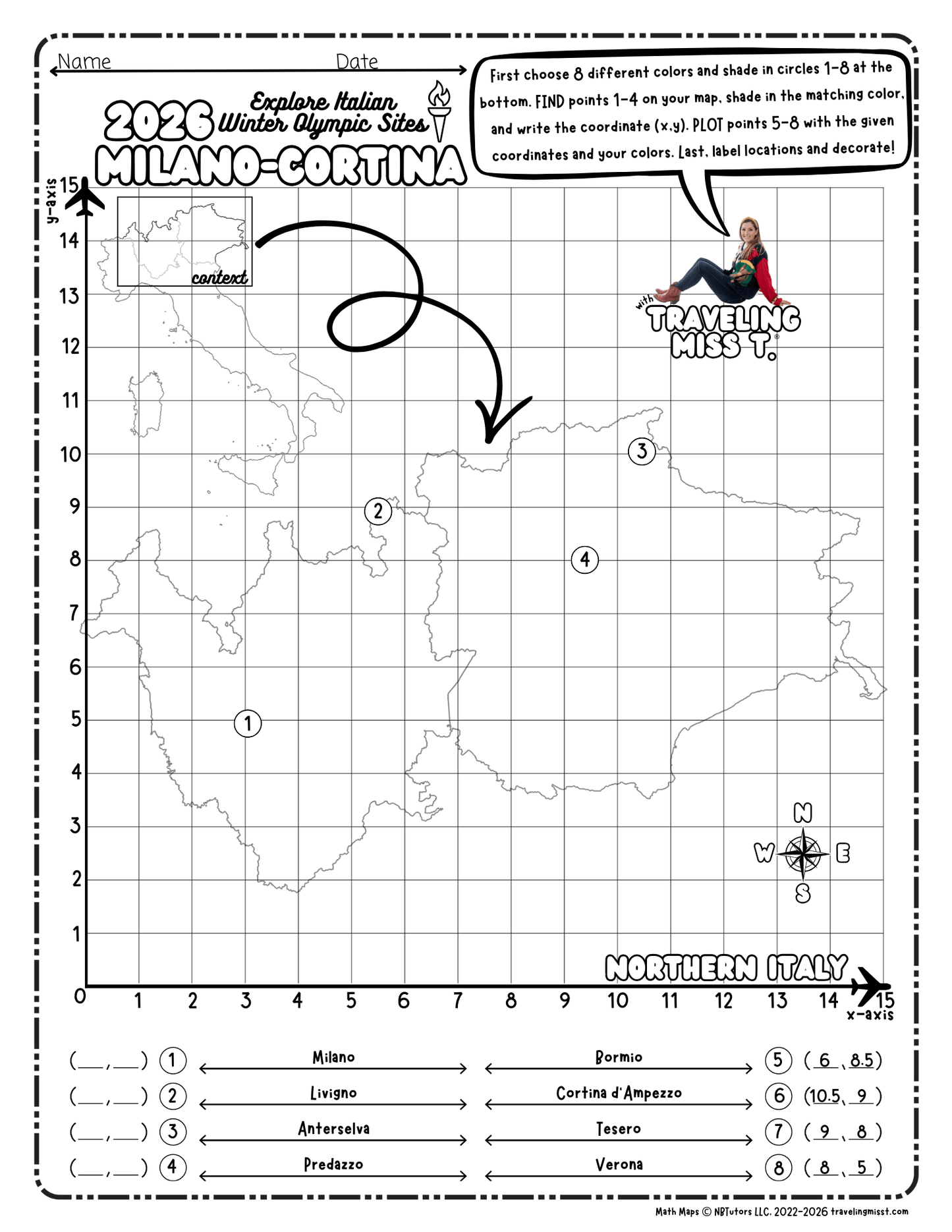 Italian Winter Olympic Sites by Coordinate Plane