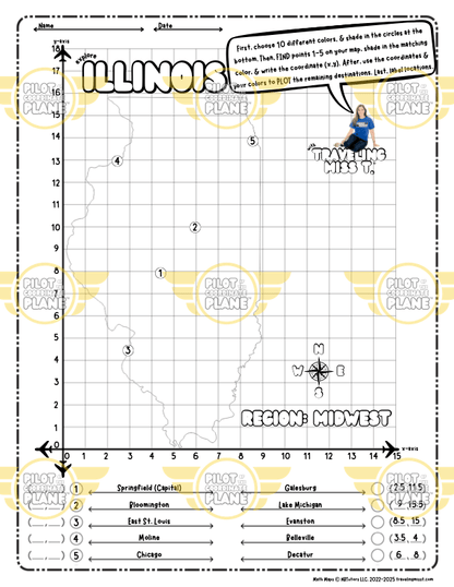 Mapping Activity