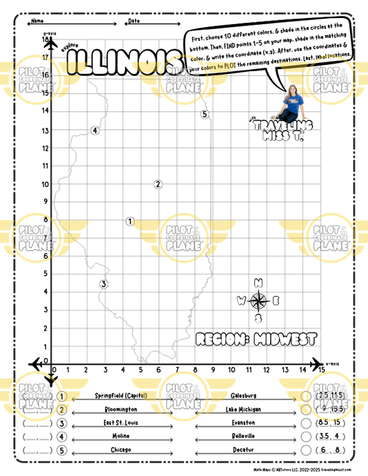 Mapping Activity