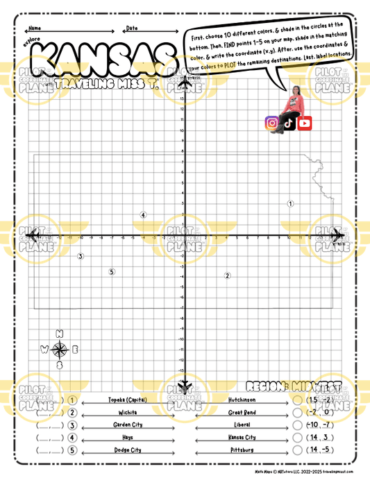 Kansas Geography