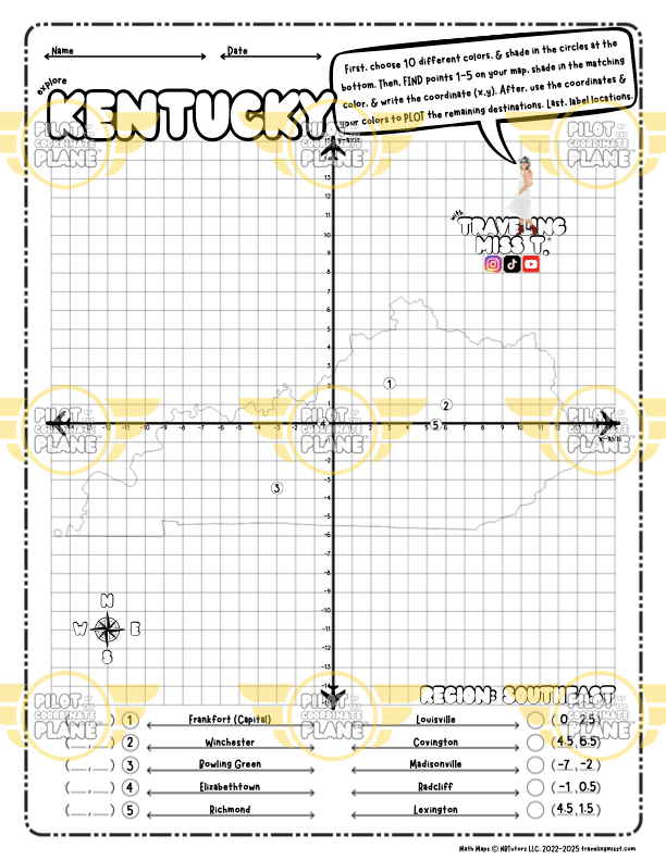 Graph paper with grid lines and text related to 'Kentucky' on a white background.