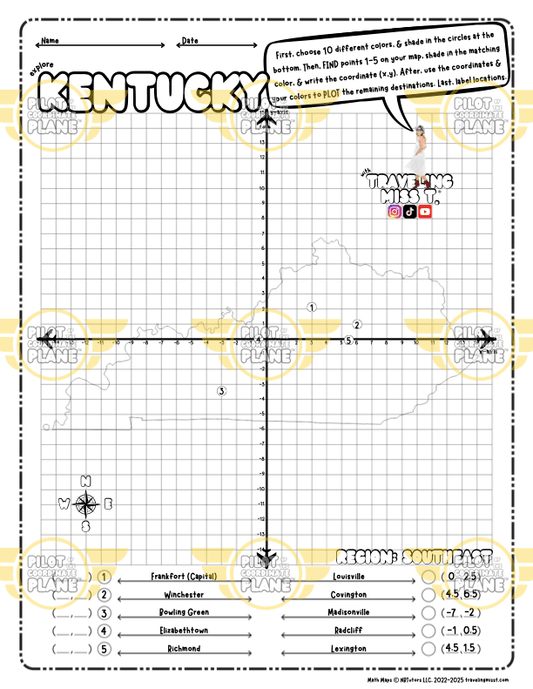 Graph paper with grid lines and text related to 'Kentucky' on a white background.