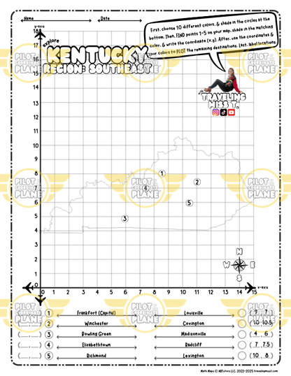 Kentucky Map