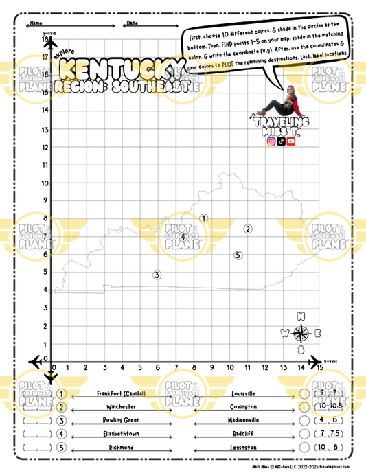 Kentucky Map