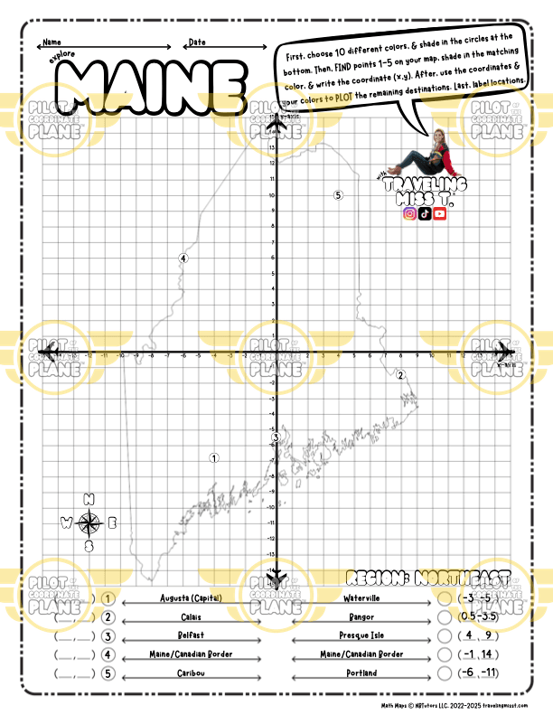 Math Maps