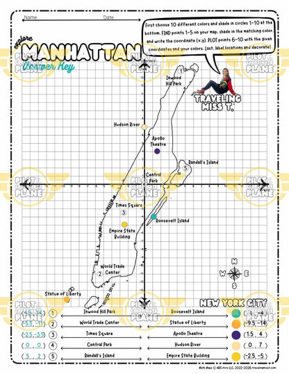 Map of Manhattan on a four quadrant coordinate plane worksheet by Traveling Miss T. ANSWER KEY