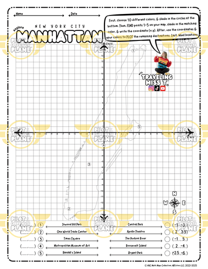 Manhattan Geography